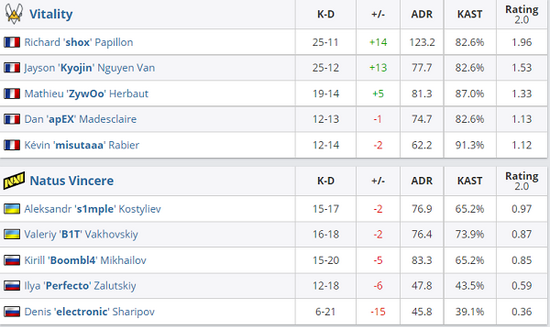 探索蝴蝶效应对游戏发展的深远影响