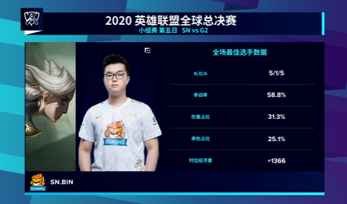 王者荣耀世界正式登陆PC平台打造全新游戏体验